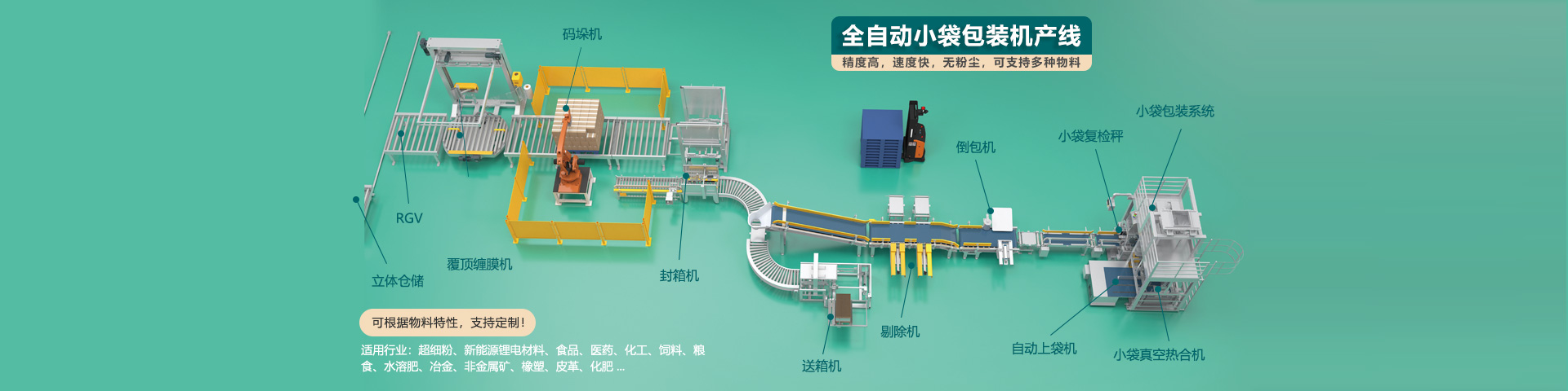 全自动定量称重小袋包装机系统